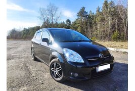 Купить Toyota в Беларуси в кредит - цены, характеристики, фото.